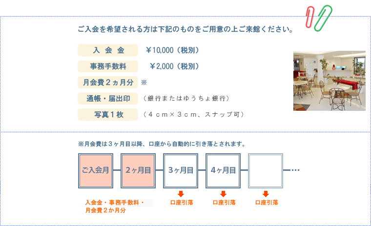 ご入会のときに必要となるもの