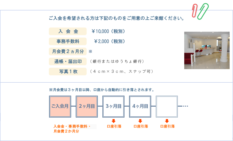 ご入会のときに必要となるもの